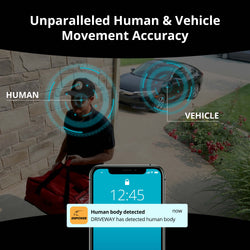 4K Vision AI Smart Artificial Intelligence DVR Security System With 8 Wired Cameras