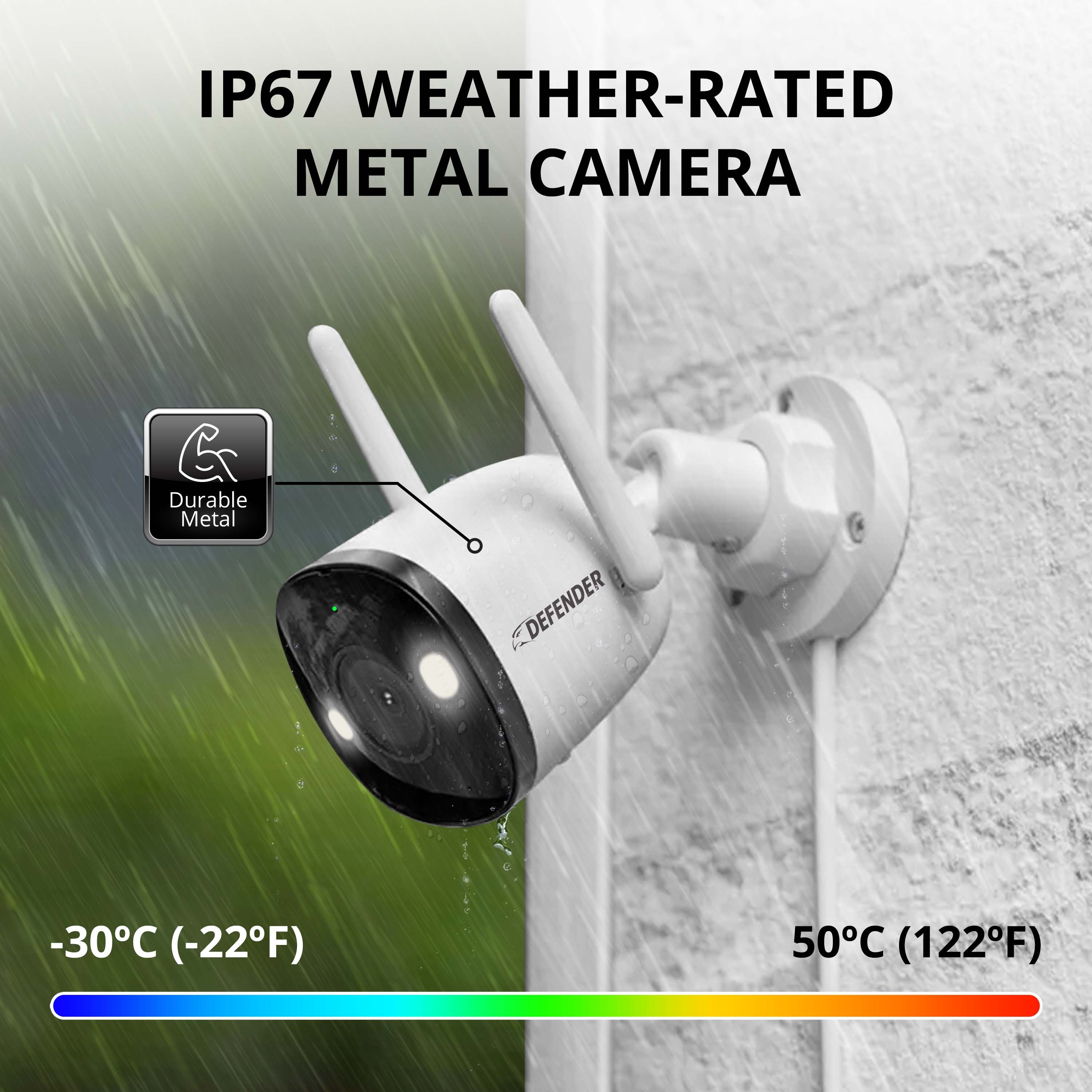 AI POWERED 4K Guard Pro Wi-Fi 6 Plug-in Security Camera with 64GB SD C