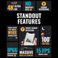 Sentinel 4K Ultra HD Wired 16 Ch PoE NVR Security System with 16 Metal Cameras & 12TB HDD Upgrade