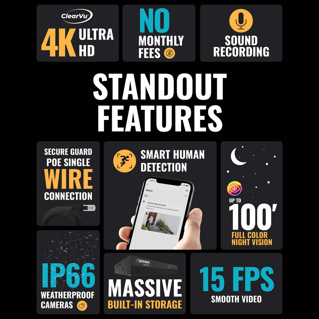 EXCLUSIVE BUNDLE: Sentinel 4K Ultra HD Wired 8 Channel PoE NVR Security System with 8 Metal Cameras