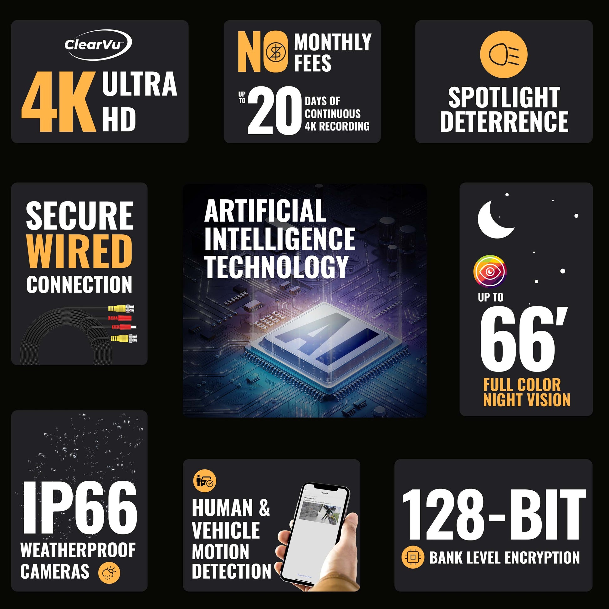 4K Vision AI Smart Artificial Intelligence DVR Security System With 4