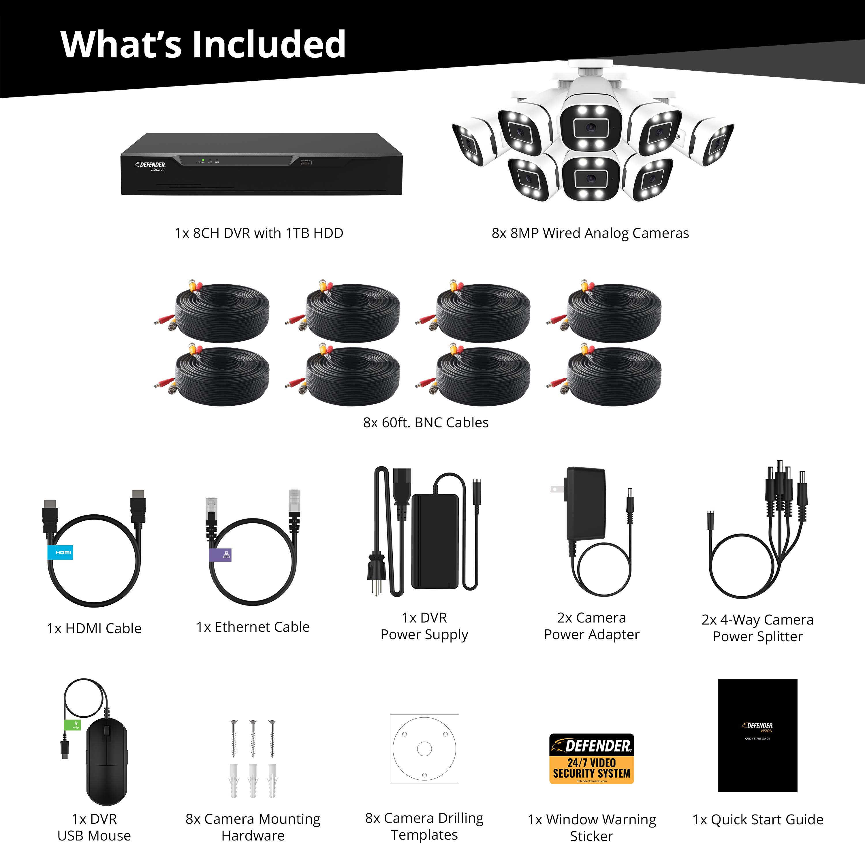 Defender 8 channel sales dvr