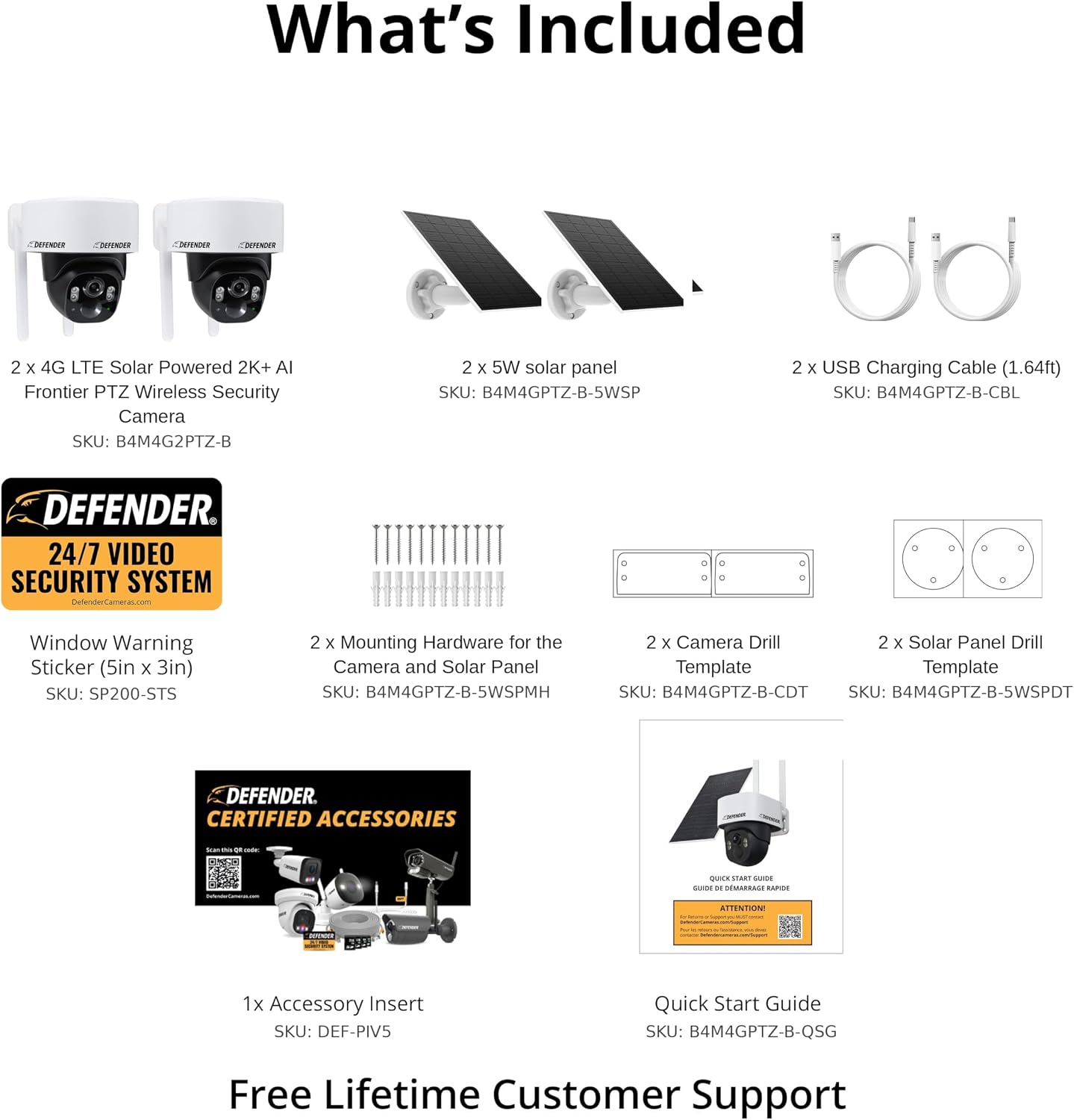 4G Frontier 2 Pack What's Included