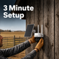 3 Minute Setup