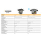 EXCLUSIVE BUNDLE: PHOENIXHD Non-WiFi Plug-in Power Security System with 10.1” HD Monitor & 2 Cameras