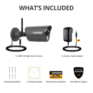 PhoenixHD Additional Security Camera