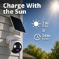 Solar Powered 4K AI Guard Ultra-Charge PTZ Wireless Security Camera with AOV