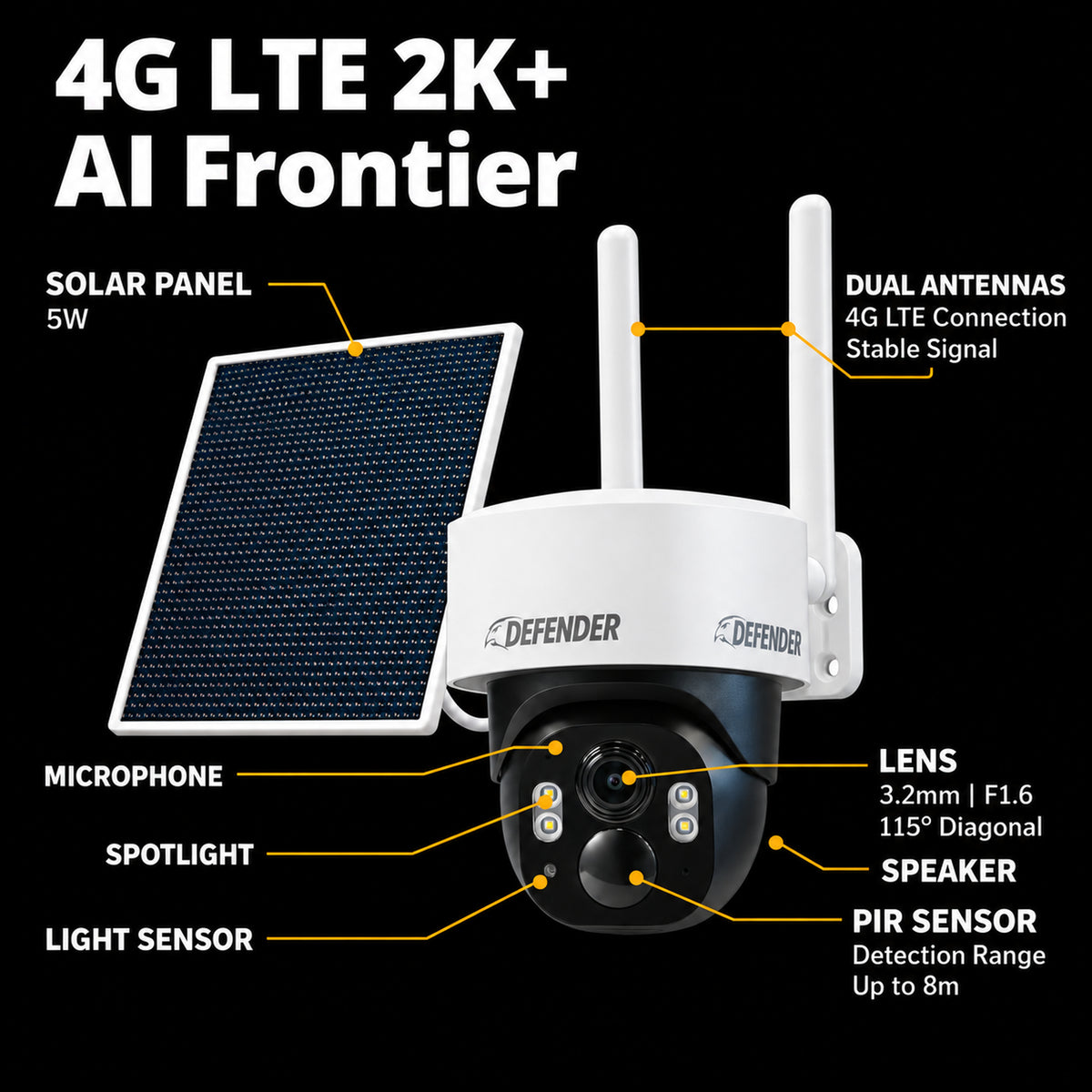 Defender Frontier B4M4G2PTZ-B 2-camera pack - Gallery Image 15 - Line Diagram - CAN ENG