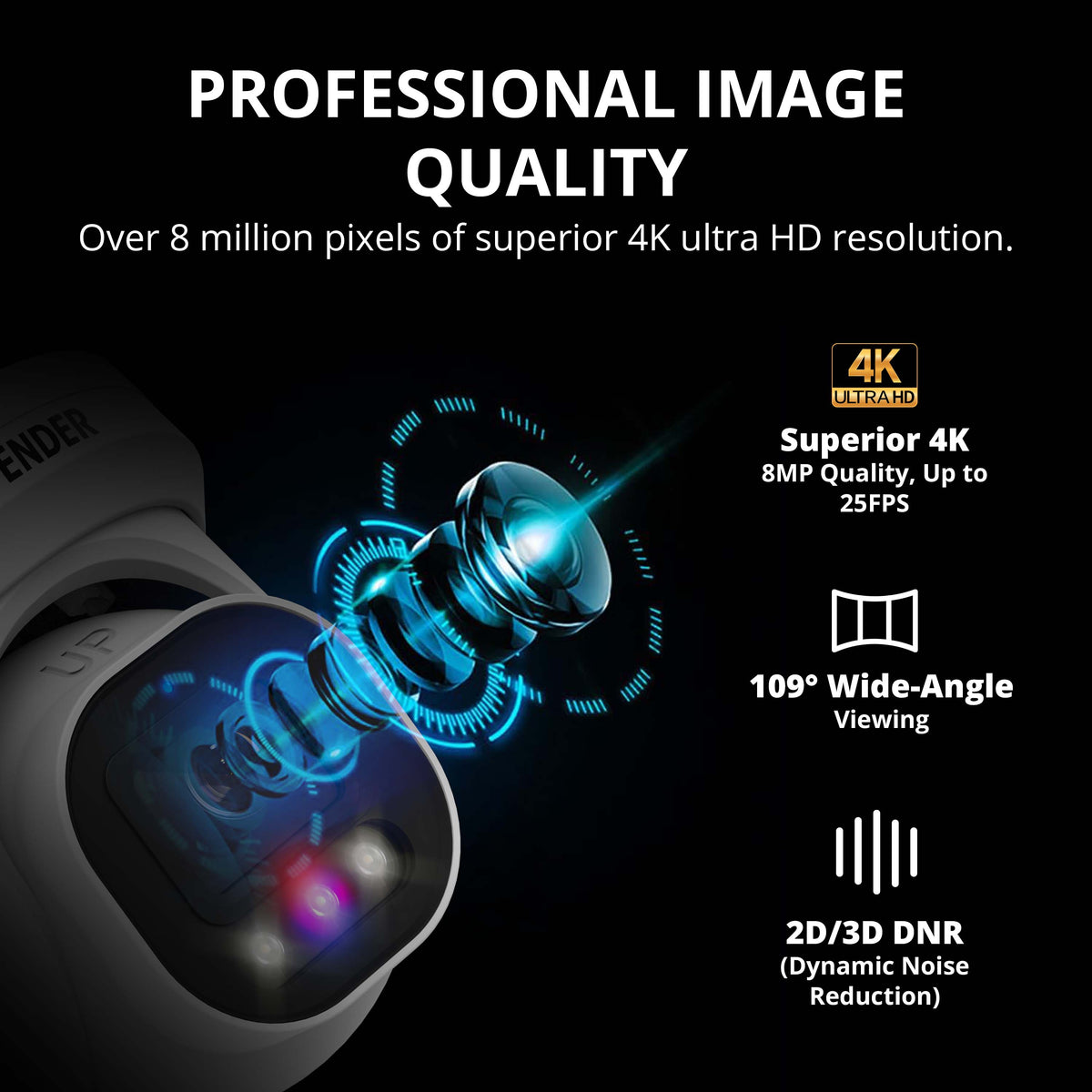 Sentinel Pro Shape Module AI POWERED Sentinel Pro Turret 4K Wired 8CH NVR PoE, 6 Metal Cameras
