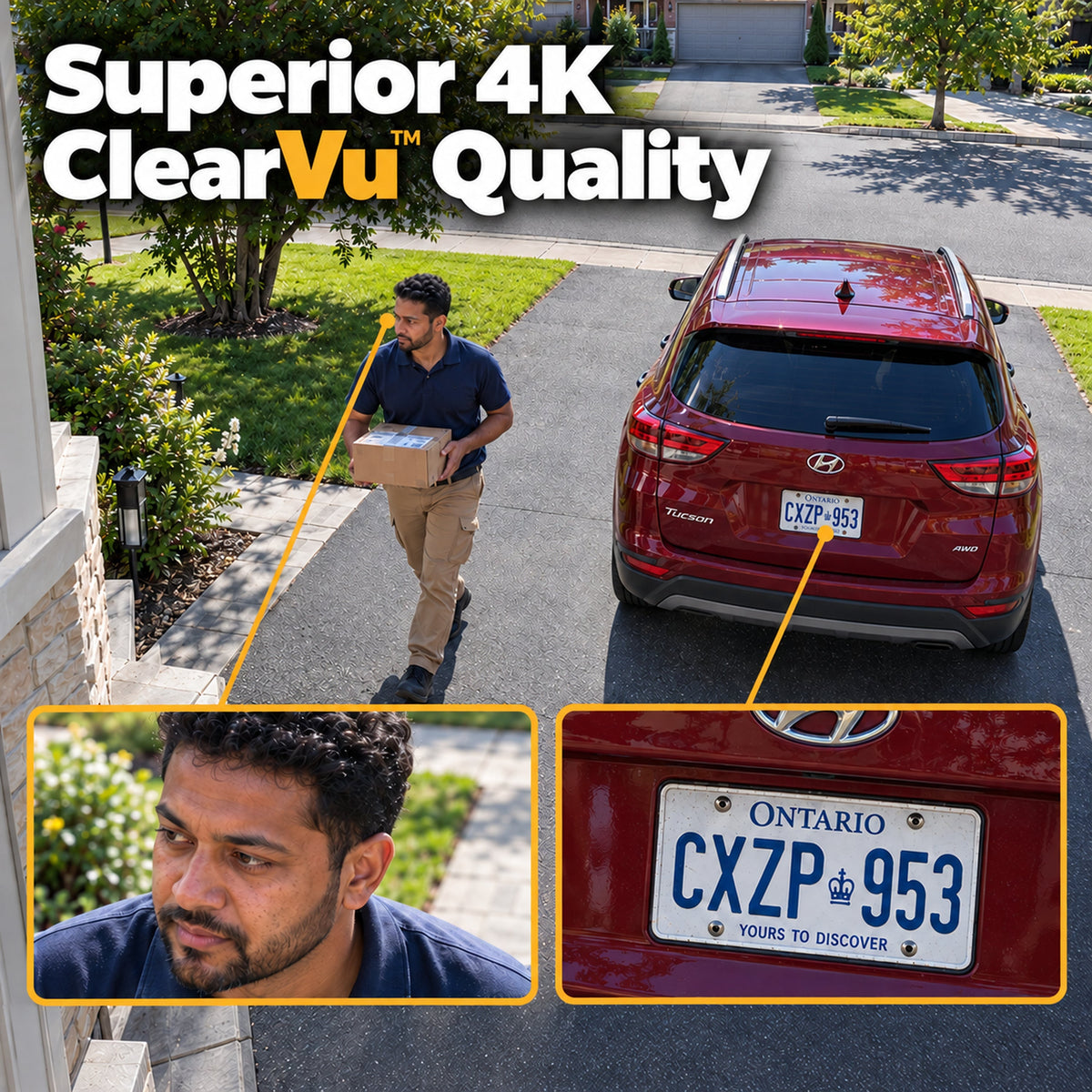 Defender ProSight - Superior 4K ClearVu Quality