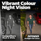 Defender ProSight - Vibrant Colour Night Vision