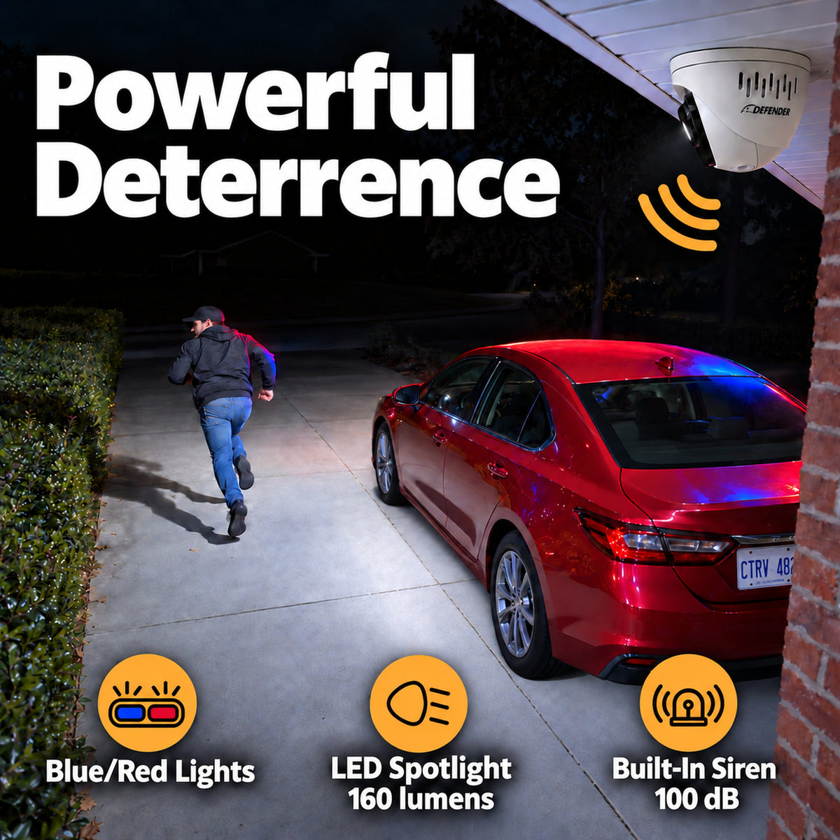 Defender ProSight - Powerful Deterrence