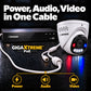 Defender ProSight - Power Audio Video in One Cable