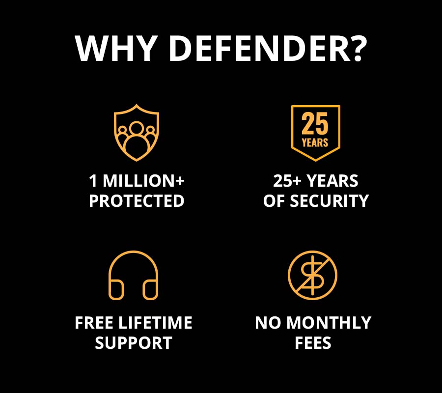 Defender Canada | Defender Security Cameras