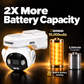 10000 mAh battery