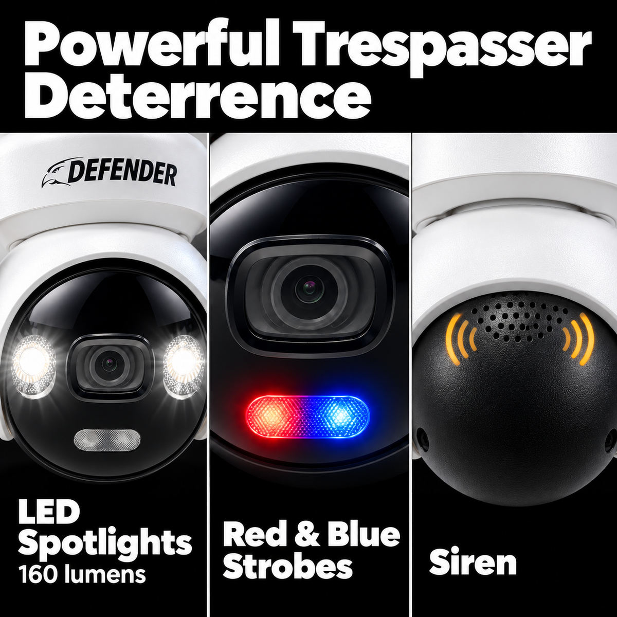 Trespasser deterrence
