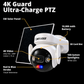 Camera features