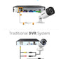Sentinel 4K Ultra HD Wired 4 Channel PoE NVR Security System with 4 Cameras (Certified Open Box)