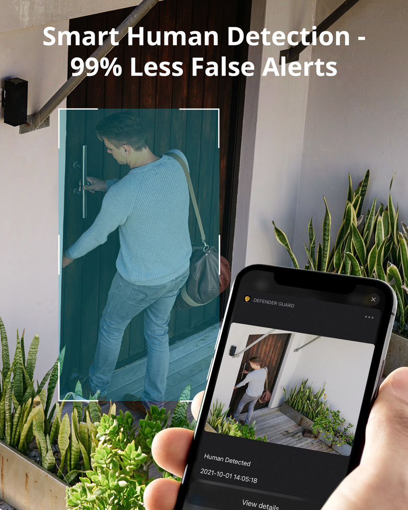 EXCLUSIVE BUNDLE: Guard Pro 2K WiFi. Plug-In Power Security Camera, 4 Pack, 4 128GB SD Cards
