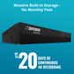 Sentinel 4K 4 Channel NVR with 1TB HDD (Certified Open Box)