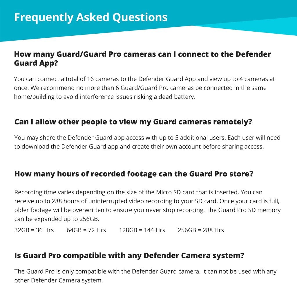 EXCLUSIVE BUNDLE: Guard Pro 2K WiFi. Plug-In Power Security Camera . 1 256GB SD Card